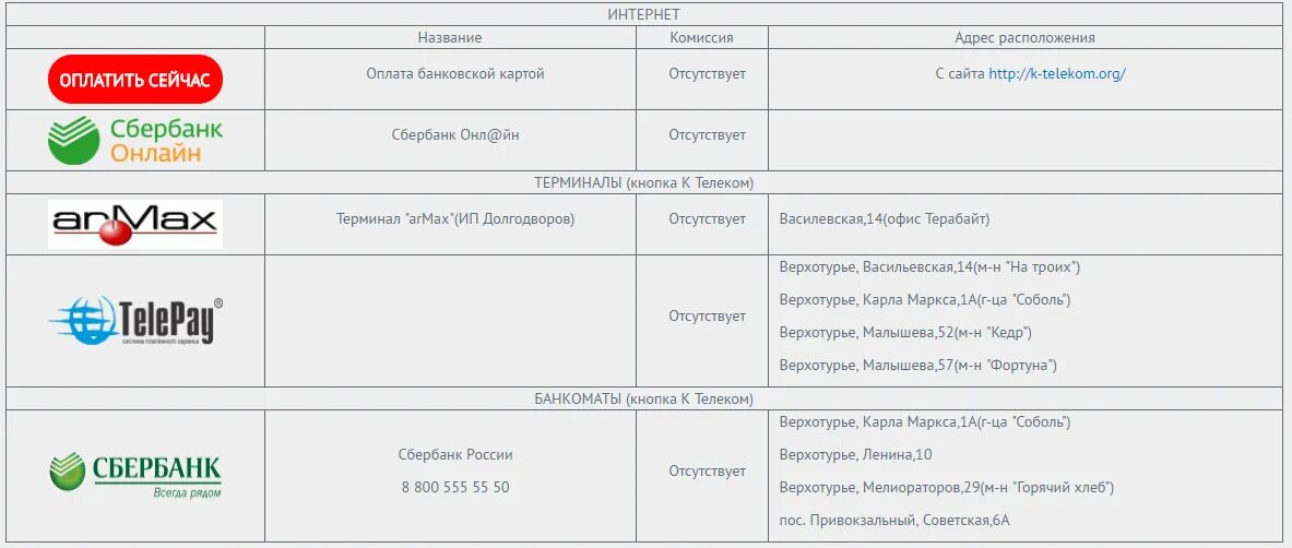Telecom оплатить. Интернет телеком оплатить. телеком. к-телеком оплатить. к телеком оплатить с телефона.