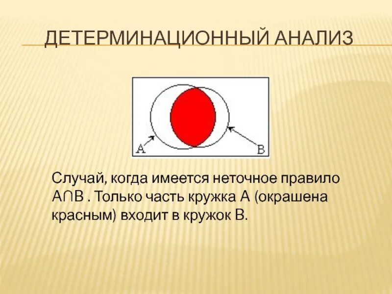 Когда имеется информация с какой стороны