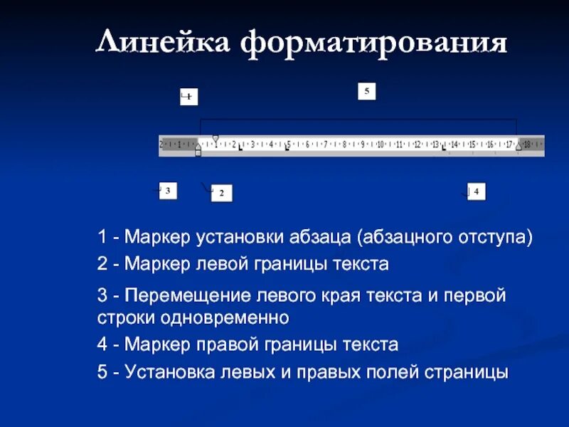 Маркеры отступов. Линейка форматирования. Элементы линейки форматирования. Основные элементы линейки форматирования. Линейка форматирования для абзацев.