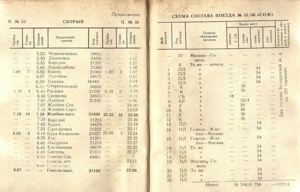 Ретро расписание. Ретро расписание Московский автовокзал. Расписание поезда Гомель Москва рогачёв. Расписание движения автобусов нижняя Тощица-Быхов. Расписание маршруток буду кошелево гомель