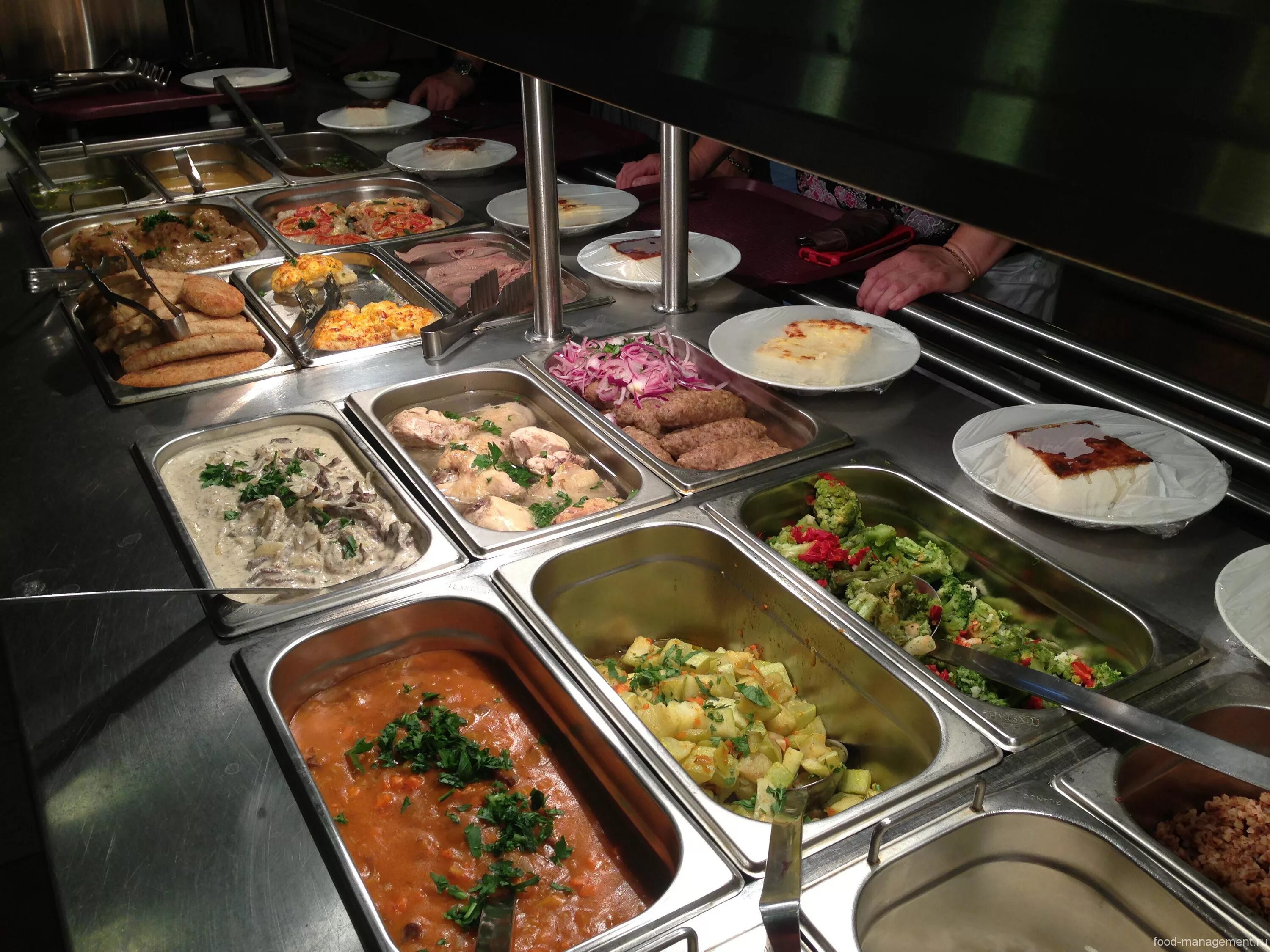 блюда в столовой. салаты для столовой общепита. рецепты как в столовой. ассортимент блюд в столовой. блюда в столовой.