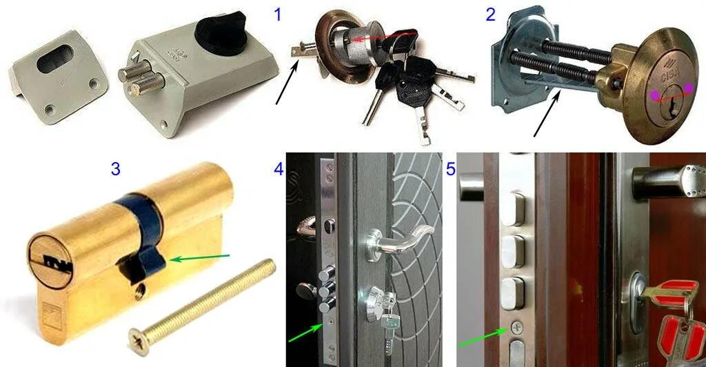Замена железного замка. Цилиндровый электрозамок для входной двери. Врезная сердцевина замка в дверь. Замок Lock 57 Fermod. Замок дверной врезной для стальной двери личинка.