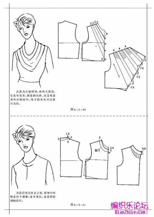 body pattern making example Cowl neck, Sewing tops, Collar pattern