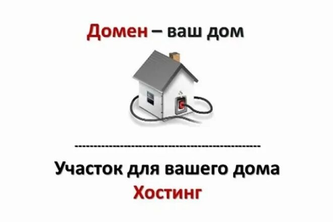 Что такое хостинг и домен простыми. Домен и хостинг. домен и хостинг в чем разница. домен com. домой и хостинг.