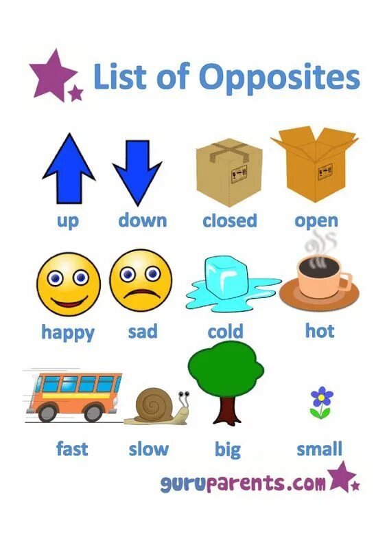 Opposite of above. Противоположности в английском языке для детей. opposites for kids. opposite для детей. карточки opposites.