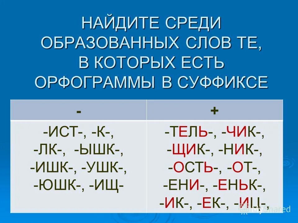 Ишк ушк