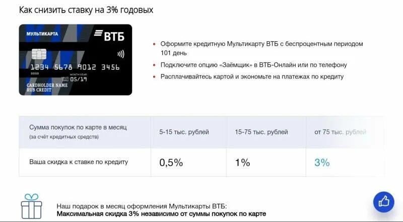 Втб попросил. Ставка по кредитной карте ВТБ. Кредитная карта ВТБ условия. Беспроцентный период по кредитной карте ВТБ.