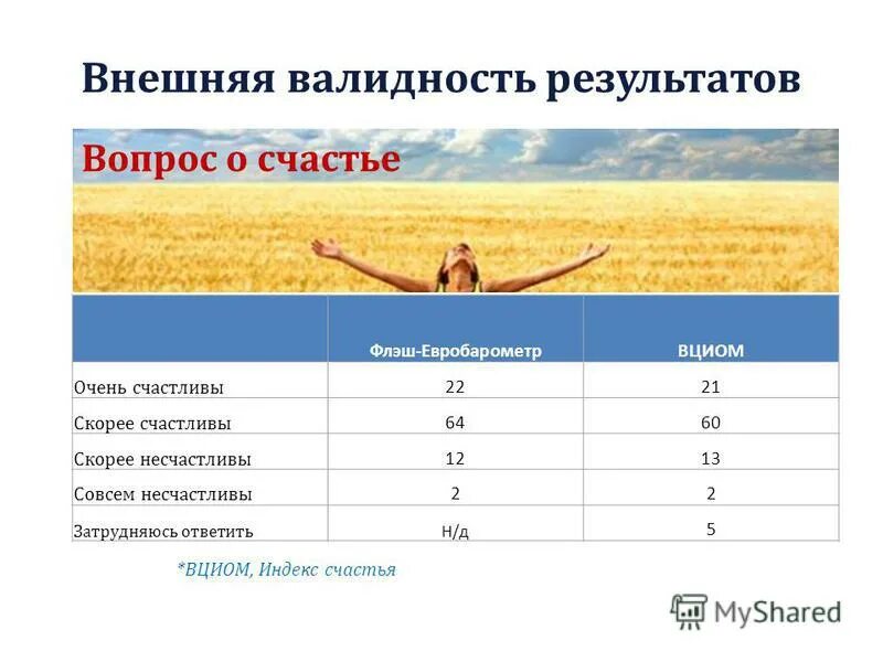 Флеш 8 сезон. Эобард тоун 8 сезон. Флэш 2 сезон. Флэш 9 сезон 1 серия. Флеш результаты.