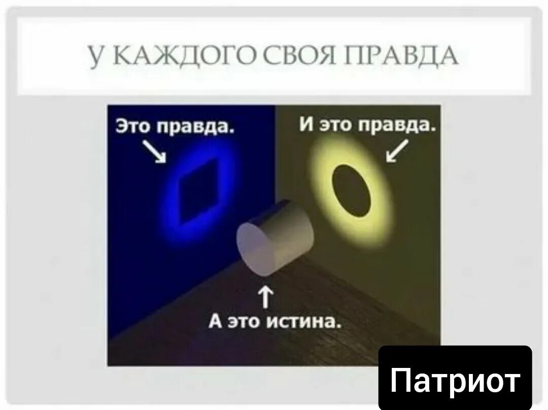 Люди боятся правды. У каждого своя правда цитаты. Странные люди сами врут а от других требуют правды. Сила в правде. Правда кому она нужна.