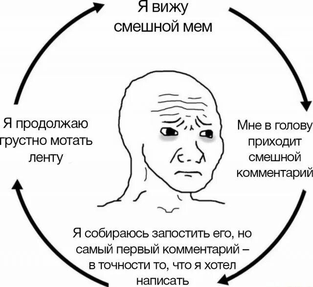 Meme 2023. Смешные мемы 2023. Мемы 2023 года. Молодежные мемы 2023. Мемы 2023 с надписями.