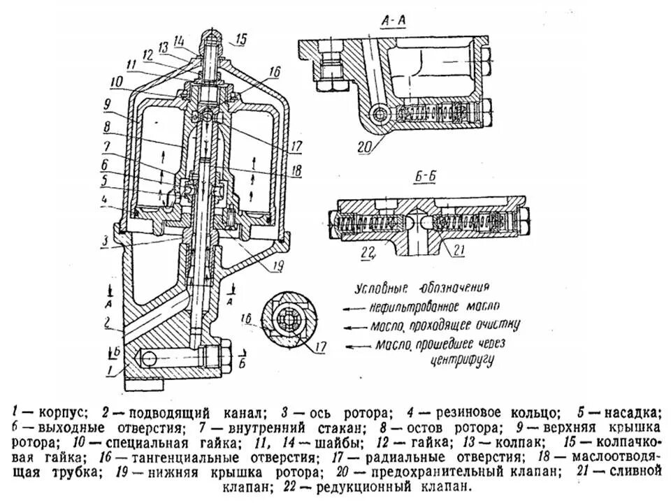 Центрифуга МТЗ 80 устройство. Клапан центрифуги МТЗ 82. Клапан центрифуги МТЗ 80. МТЗ-80 редукционный клапан центрифуги. Давление масла в двигателе мтз