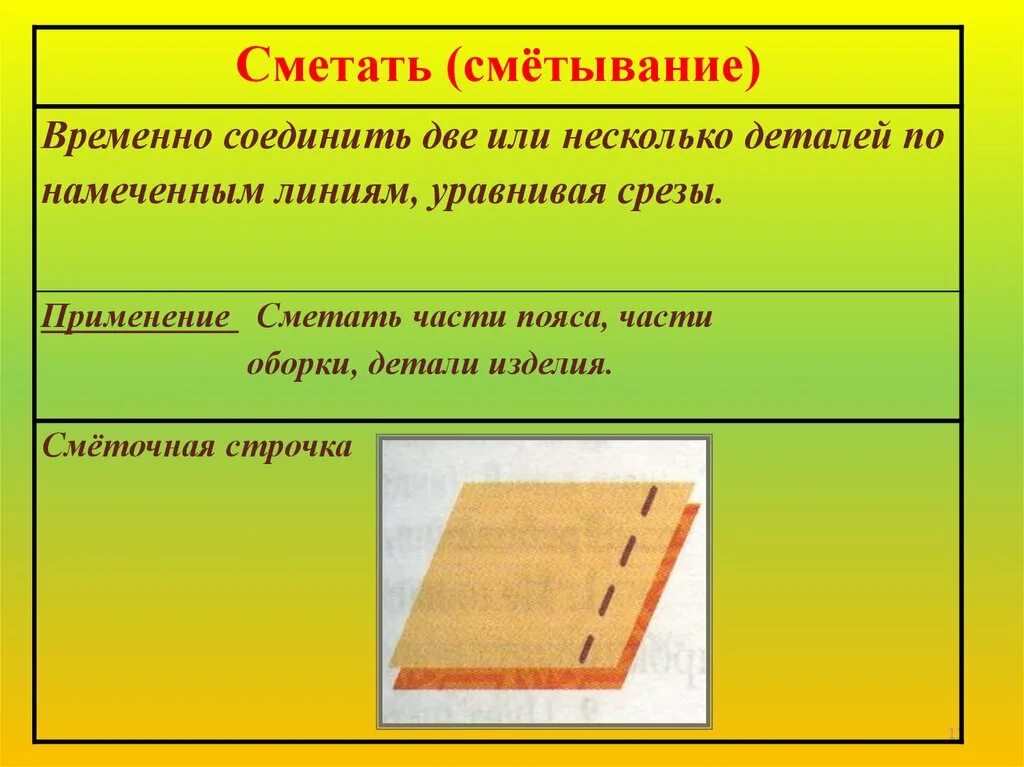 Стежки значение. Сметать детали кроя. Сметывание. Сметочный шов. Сметывание деталей.