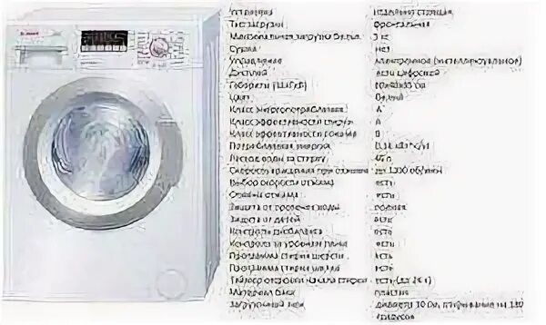 Покажи стиральные машинки полуавтомат. Класс потребления энергии стиральная машина. Что означает стиральная машина автомат. Стиральная машина самсунг 6 кг ошибка d3. Что означает стиральная машина автомат.