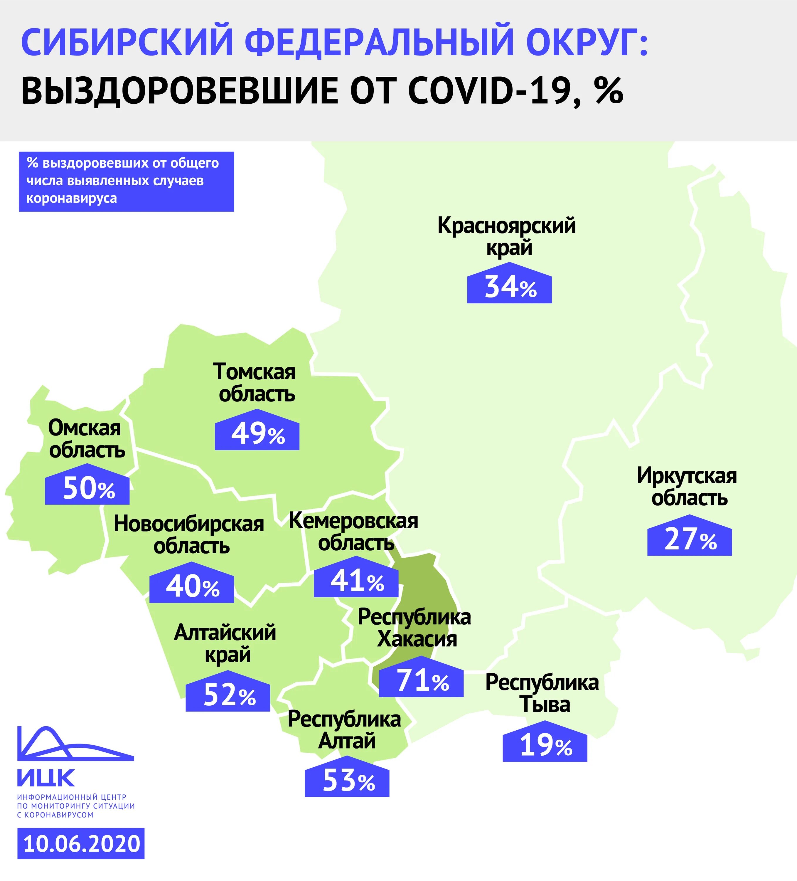 До какого числа в кузбассе
