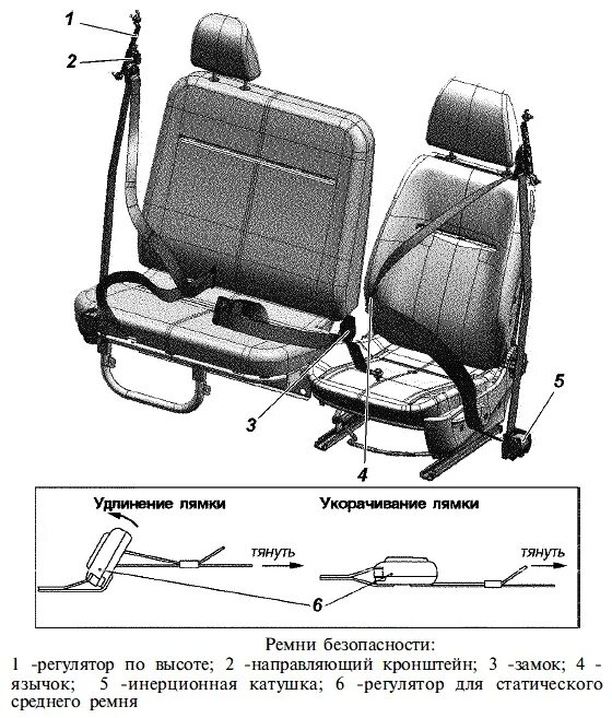 Ремень безопасности схема. Кронштейн ремней безопасности УАЗ 469. Кронштейн крепление ремня безопасности УАЗ 2206. Крепление ремней безопасности УАЗ 3151. Ремни безопасности на УАЗ 31514.