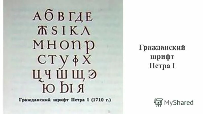 Гражданский шрифт. Гражданский шрифт Петра. Шрифт Петра 1. Петр первый шрифт. Пётр i Гражданский шрифт.