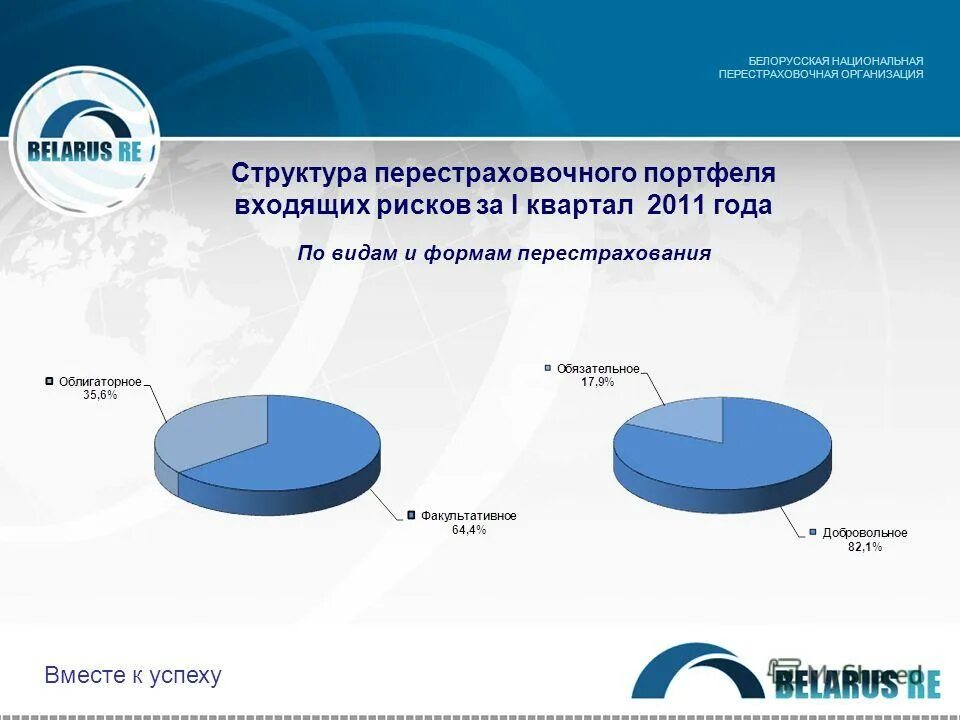 Российская национальная перестраховочная