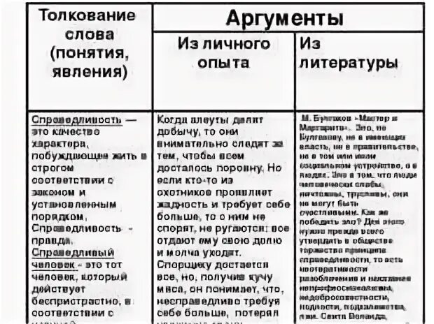 Мечта аргумент из жизни