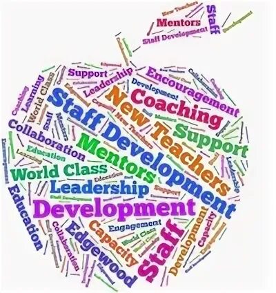 Обучение взрослых. Обучение и развития персонала обои. Staff development. Стафф книга. Staff development.