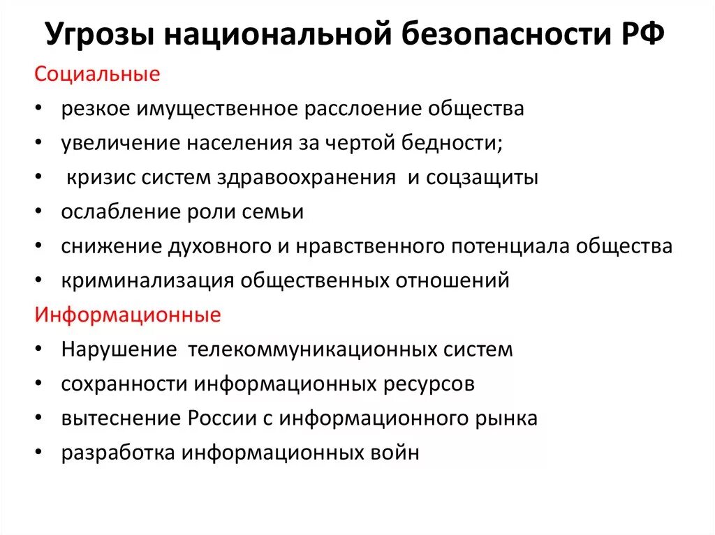 Внутренние национальные угрозы россии