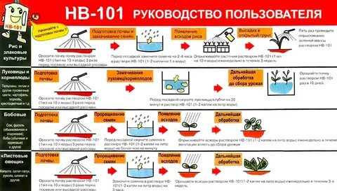 Нв 101 инструкция по применению