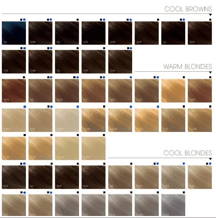 Палитра тонирования волос. Палитра голдвелл topchic. краска goldwell colorance палитра. голдвелл колоранс палитра тонирующая краска. goldwell topchic палитра.