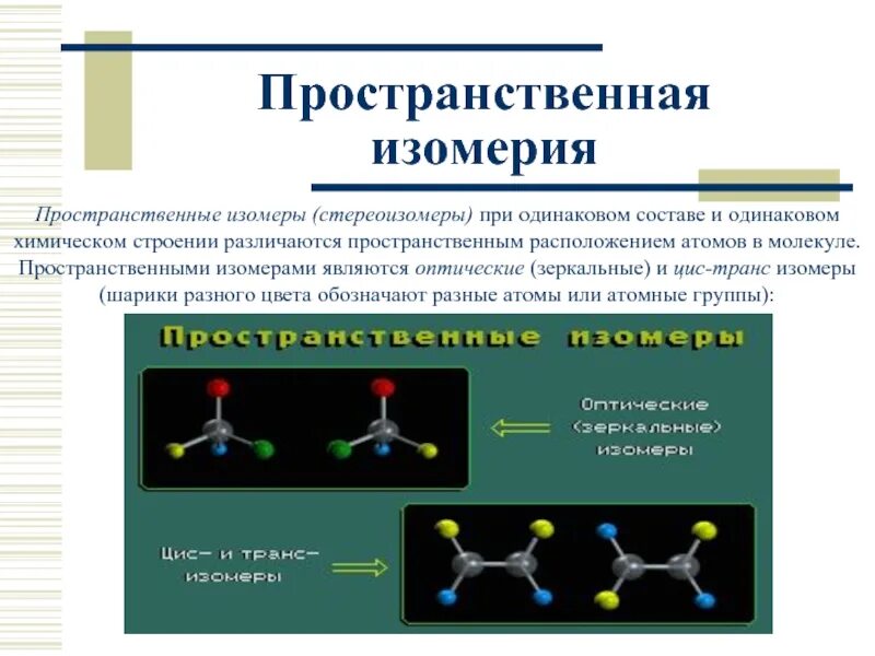Выберите вещества имеющие пространственные изомеры