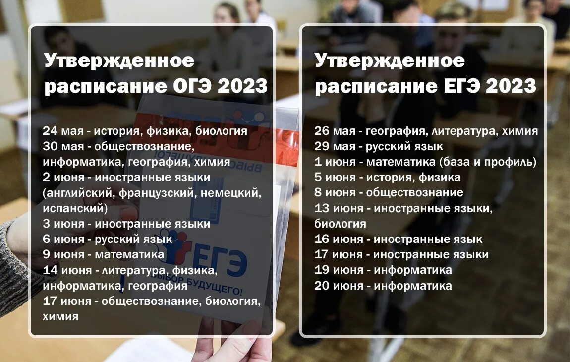 Расписание ОГЭ И ЕГЭ 2023. Расписание ОГЭ 2023. Расписание ЕГЭ. Расписание ЕГЭ В 2023 году.