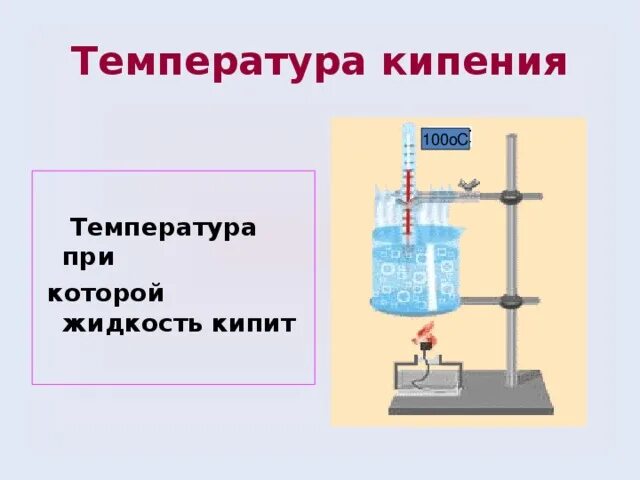 Лабораторная работа кипение. Температуры абсолютного кипения жидкостей. Открытие температуры абсолютного кипения. Температура кипения. Температура абсолютного кипения.