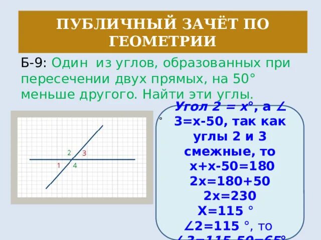 Публичный зачет по геометрии 7 класс. Публичный зачет по геометрии 7 класс