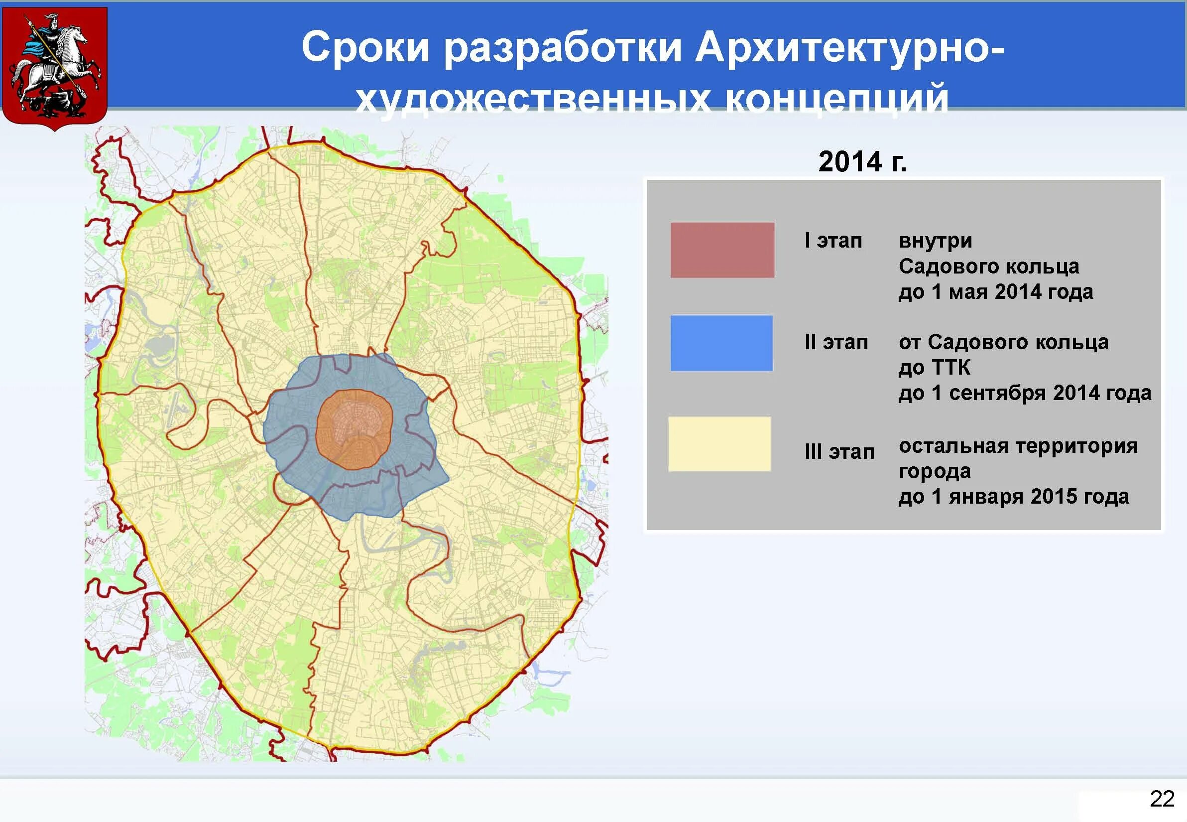 ТТК третье транспортное кольцо. Внутри садового кольца. Транспортные кольца Москвы. Садовое кольцо ТТК МКАД.