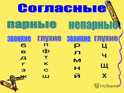 Как понять парная или непарная