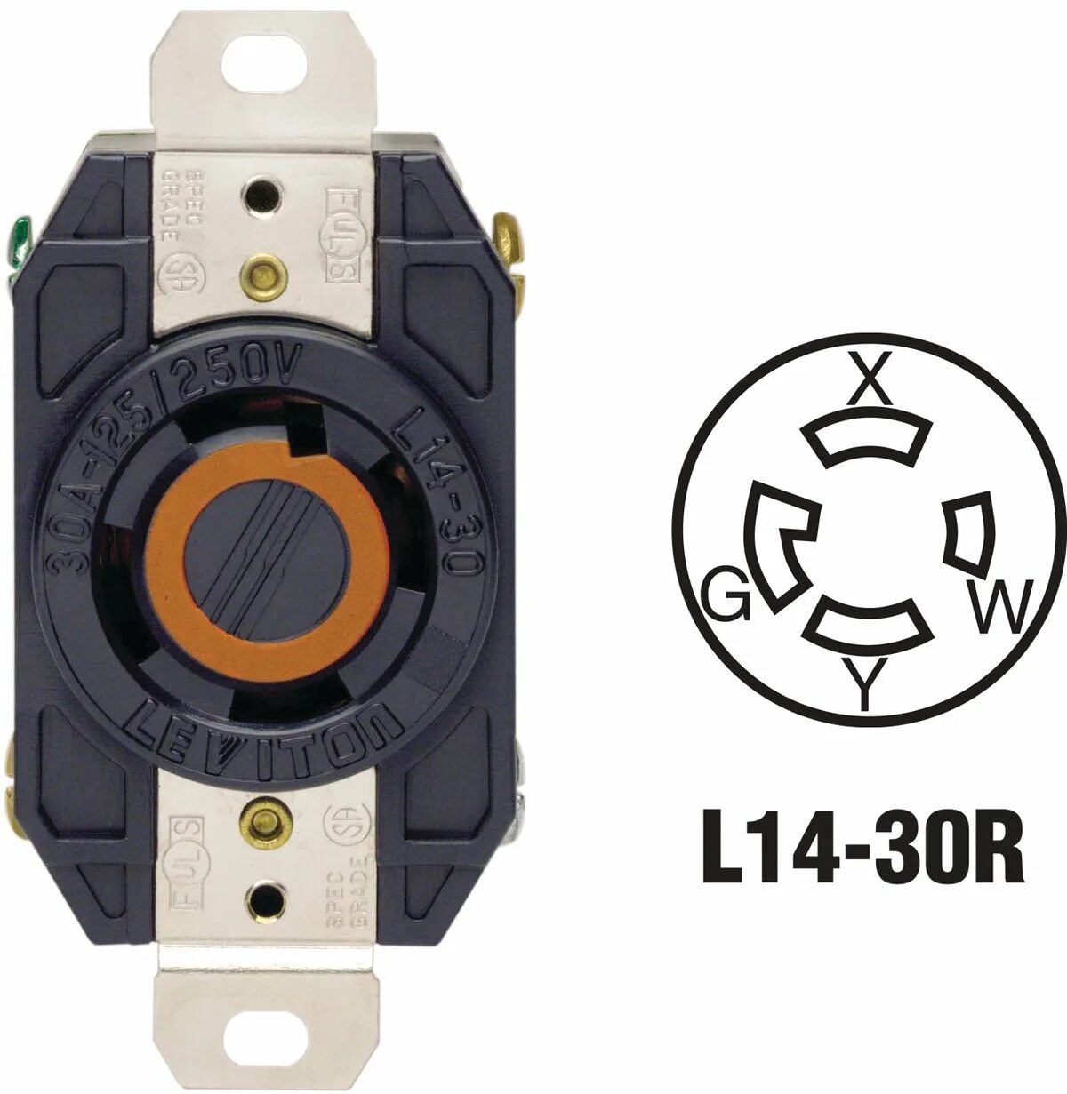 Панельные розетки nema 5-20r. Штепсельная розетка nema 20a. Розетка SL 20a 250v. L14.