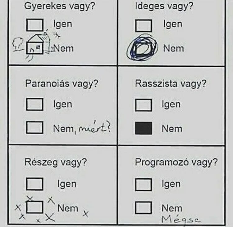 Тест как ты думаешь. Тест вы параноик. тест вы нервный человек. смешные тесты.