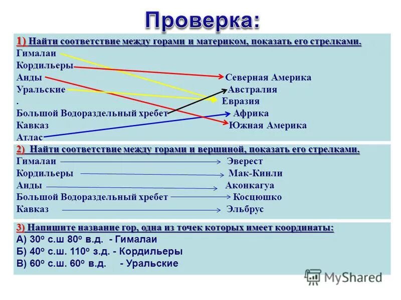 Установите соответствие между особенностями и материками. Установите соответствие горы материки. найти соответствие между горами и материком. установите соответствие между материками. соответствие между горами и материком показать его стрелками.