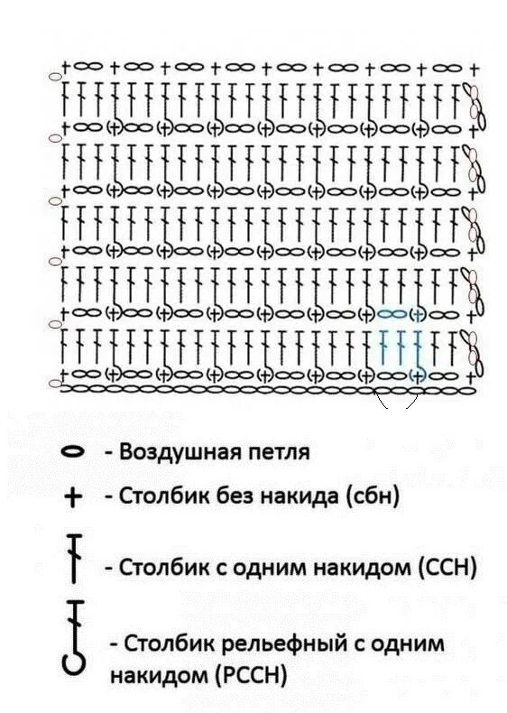 Вафельный узор схема. Вафельный узор крючком схема. вязание крючком вафельный узор схема. узор вафелька крючком схема. рельефные столбики крючком схемы.