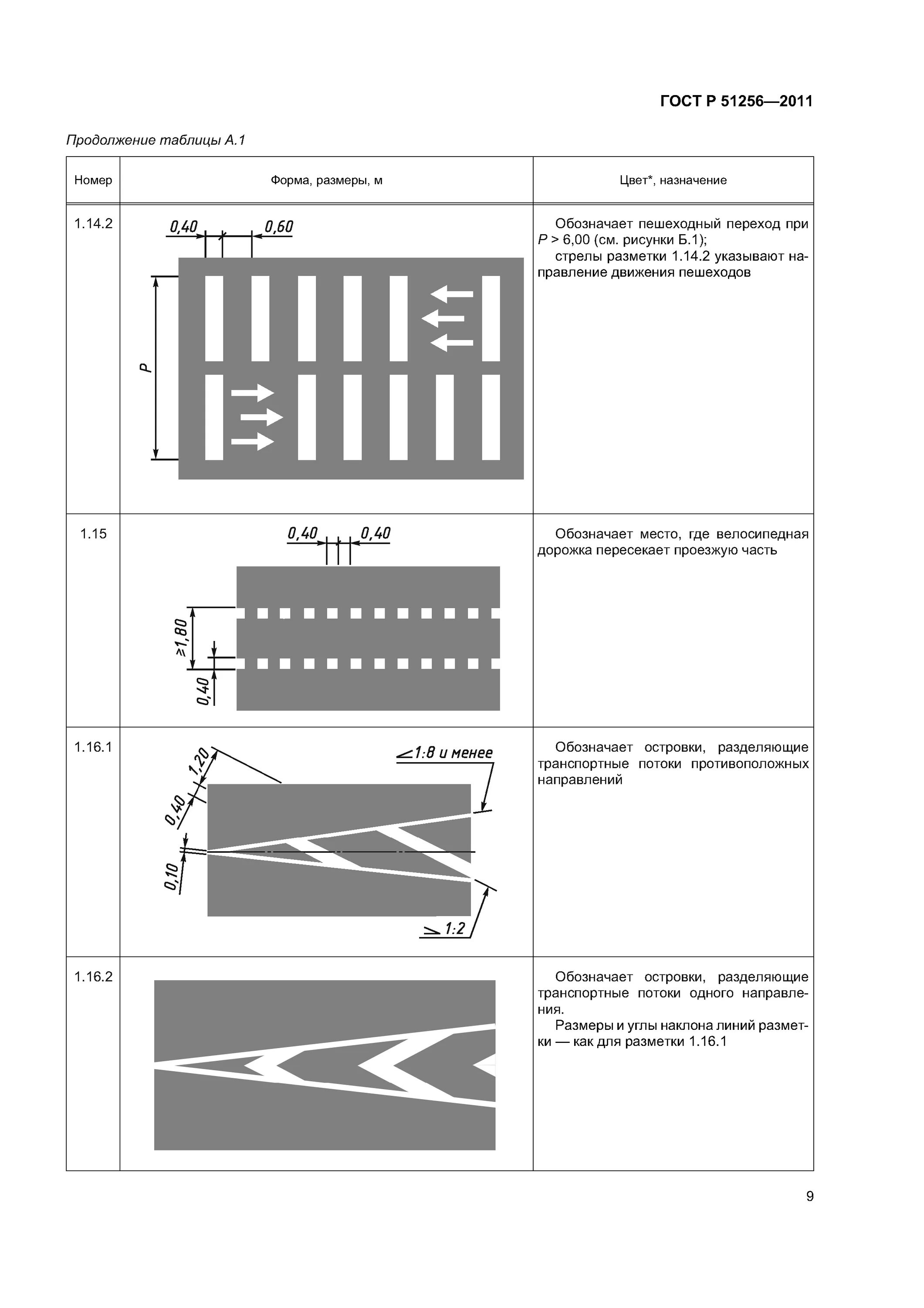 Ширина разметки пешеходного перехода. Дорожная разметка 1.16.1 ширина линии. 1.16.1 Дорожная разметка ГОСТ. ГОСТ 51256-2011 разметка дорожная перекресток. Разметка 1.16.2.