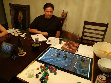 Dnd игроки