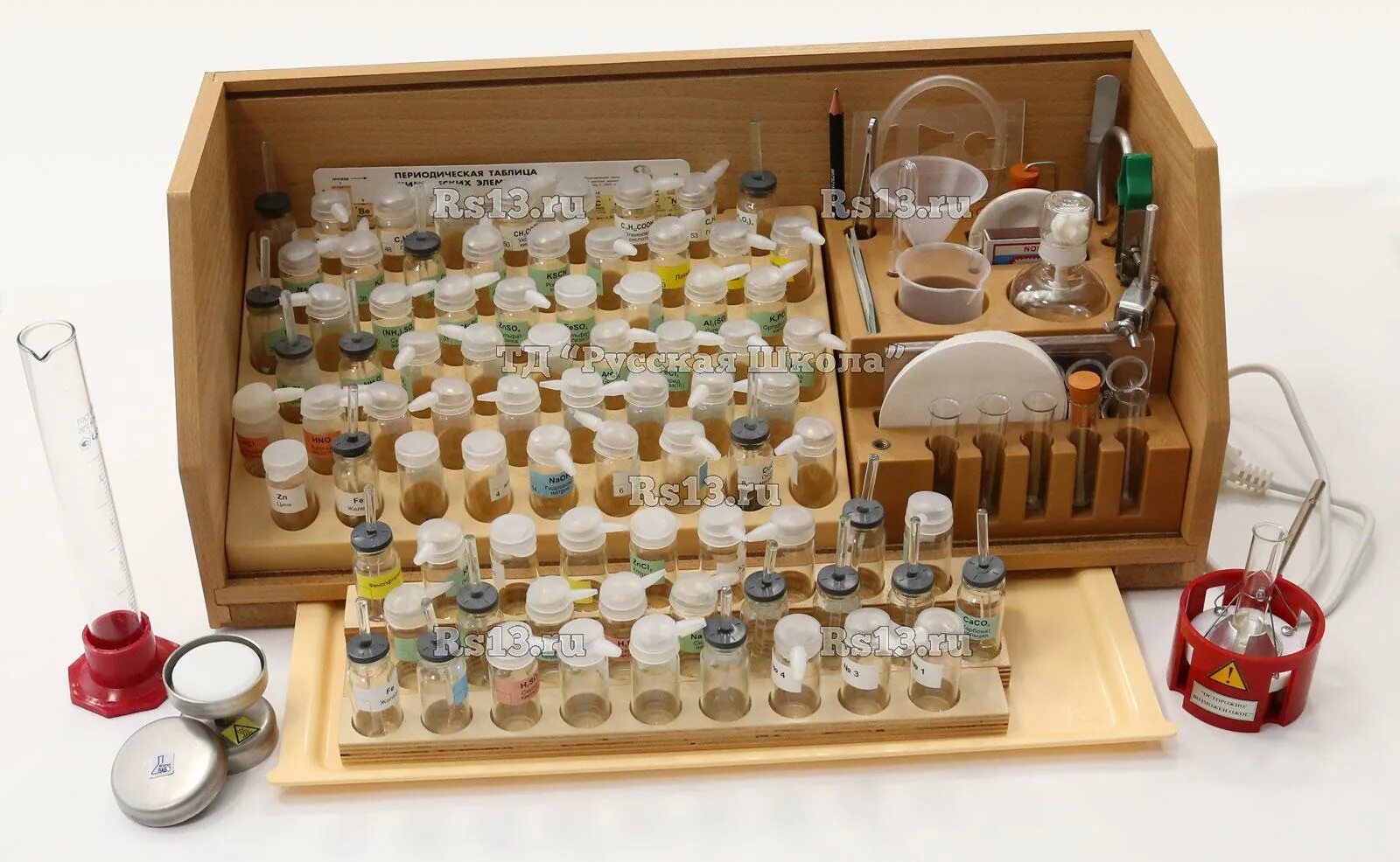 Набор используемых элементов. Микролаборатория для хим.эксперимента. Химлабо микролаборатория для химического эксперимента. Микролаборатории для кабинета химии набор. Лабораторный набор по химии 1968.