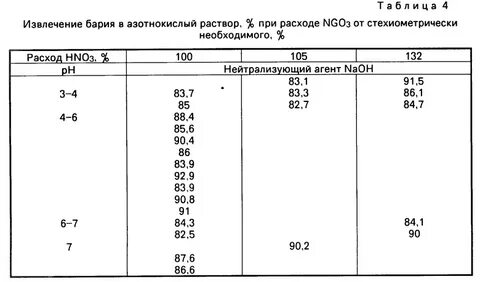 585 состав