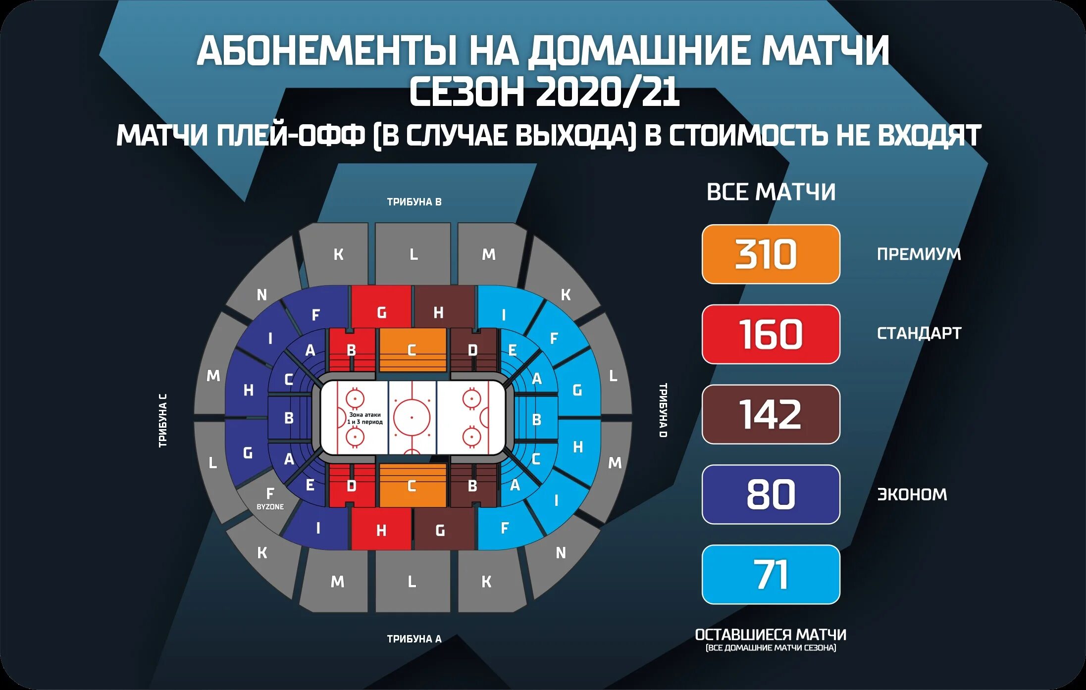 Сколько билетов продано на матч. Минск Арена схема. Минск Арена места. Минск-Арена план здания. Минск Арена стандарты.