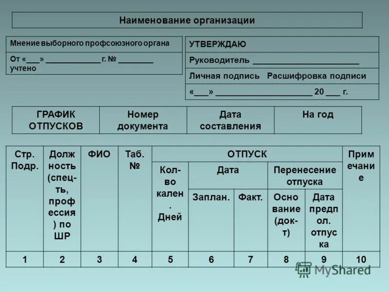 Т-7 график отпусков. Мнение выборного профсоюзного органа в графике отпусков. Ст 123 тк рф график отпусков. Образец графика отпусков. График отпусков тк рф.