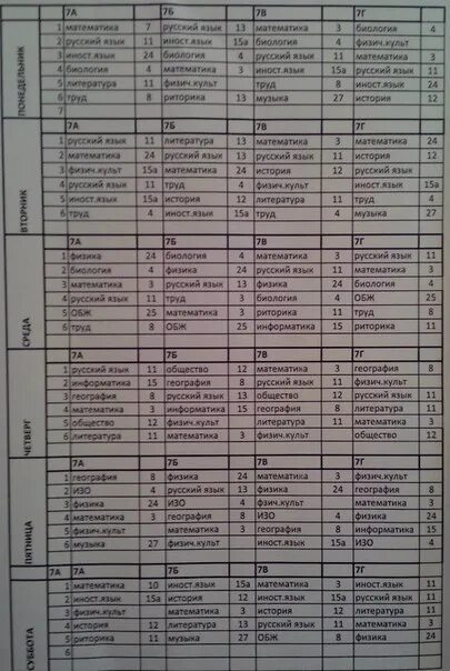 Основные уроки в 7 классе. Расписание уроков 7 класс. Расписание 7 класса. Расписание 7 класса в школе. Расписание уроков в школе 7 класс.