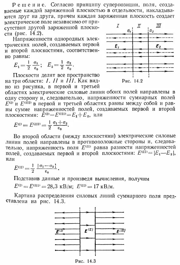 Напряженность поля между плоскостями. Напряженность поля между плоскостями