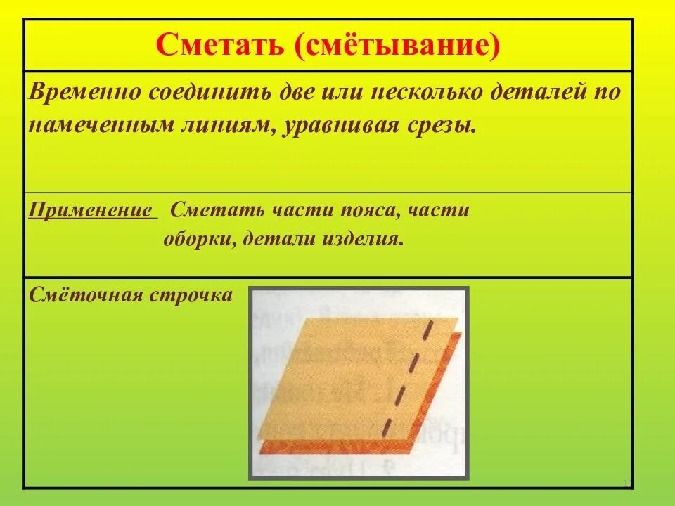 Временное назначение