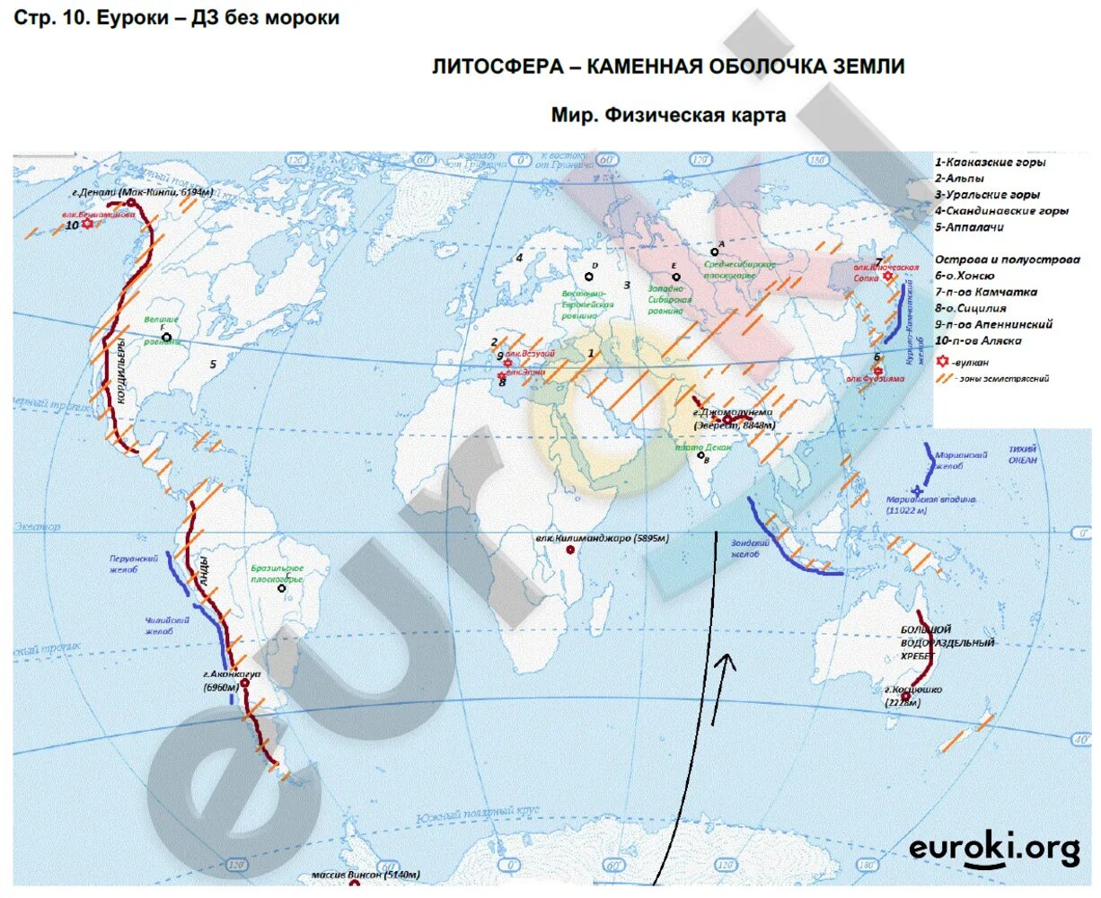 На контурную карту нанесите штриховкой районы землетрясений. Ответы по контурной карте 6 класс.