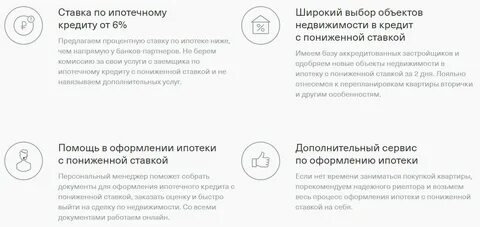 Кредит под залог квартиры в тинькофф банке