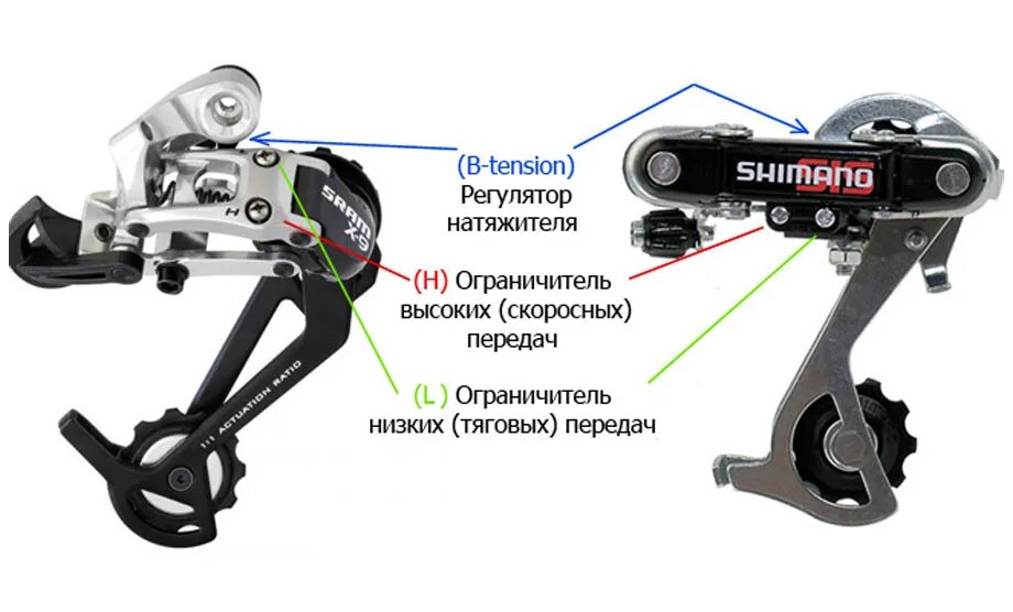 Регулировочные винты заднего переключателя велосипеда шимано. Переключатель скоростей велосипедный tz300. Задний переключатель скоростей Shimano цепь. Механизмы велосипеда SRAM x4 задний переключатель скоростей.