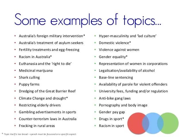 Gaming topic topic. Interesting topics. Persuasive Speech topics. Interesting topics for presentation. Interesting Speech topics.