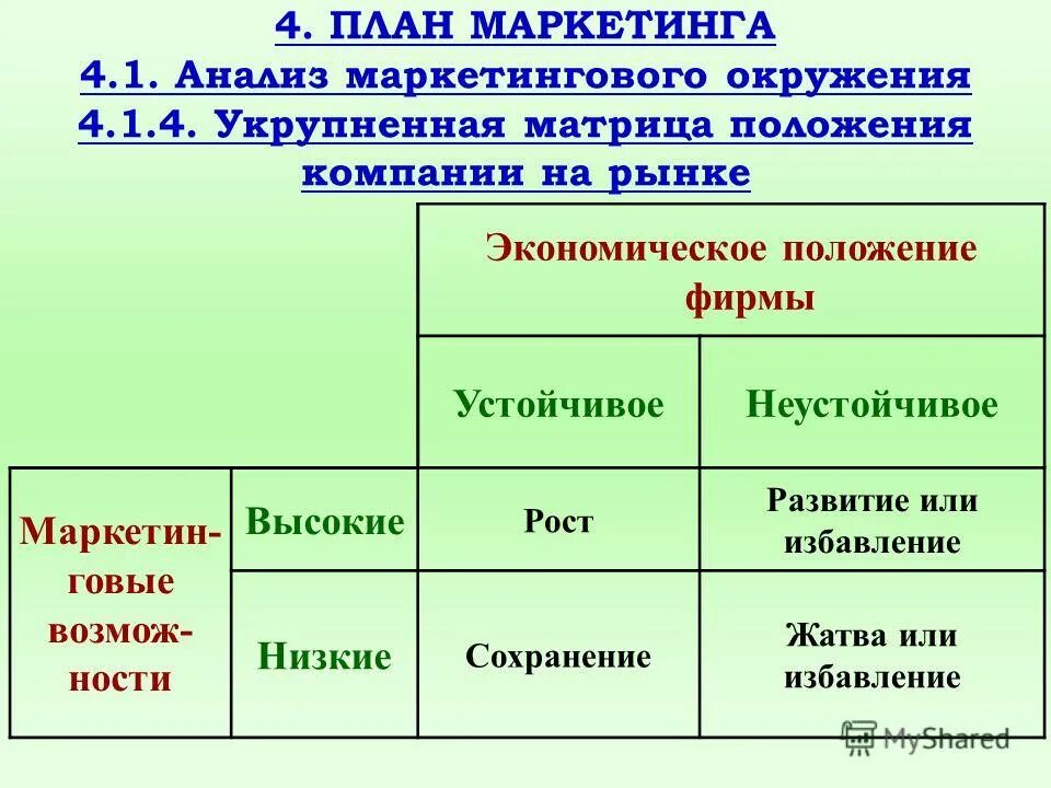 какие признаки лежат в основе систематики